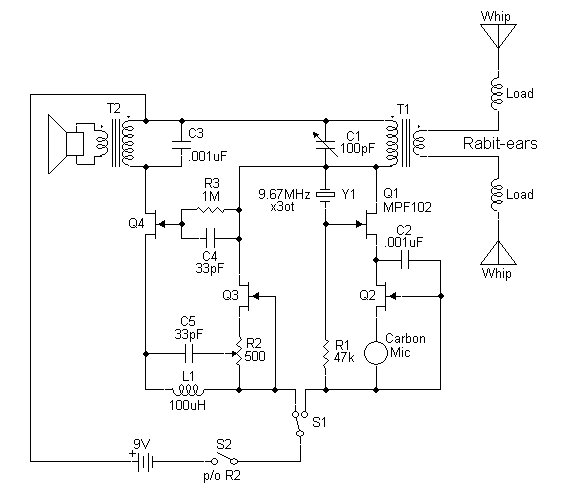 Simplex 10M AM HT